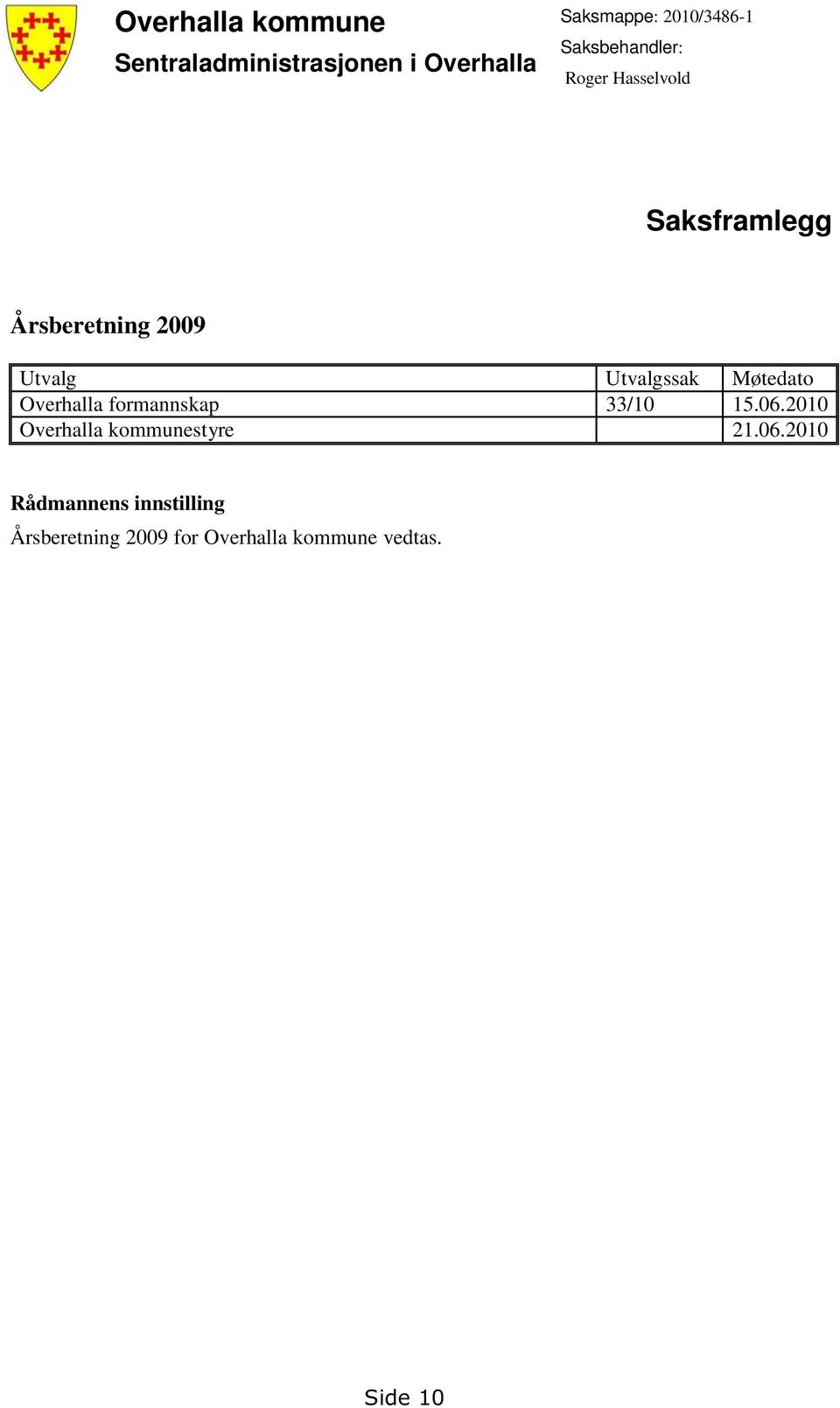 Utvalgssak Møtedato Overhalla formannskap 33/10 15.06.
