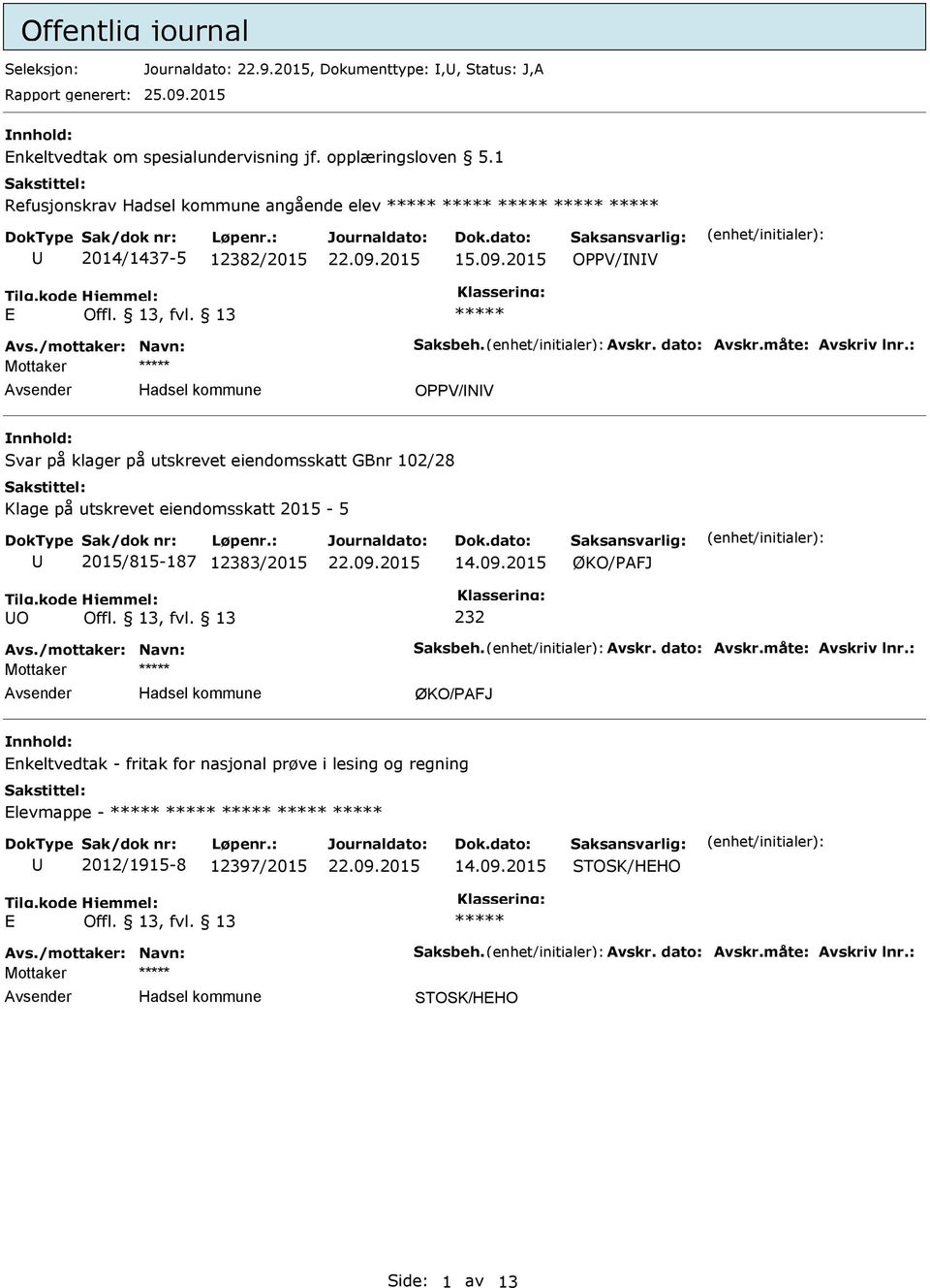 1 Refusjonskrav angående elev 2014/1437-5 12382/2015 OPPV/NV E Mottaker OPPV/NV Svar på klager på utskrevet eiendomsskatt GBnr