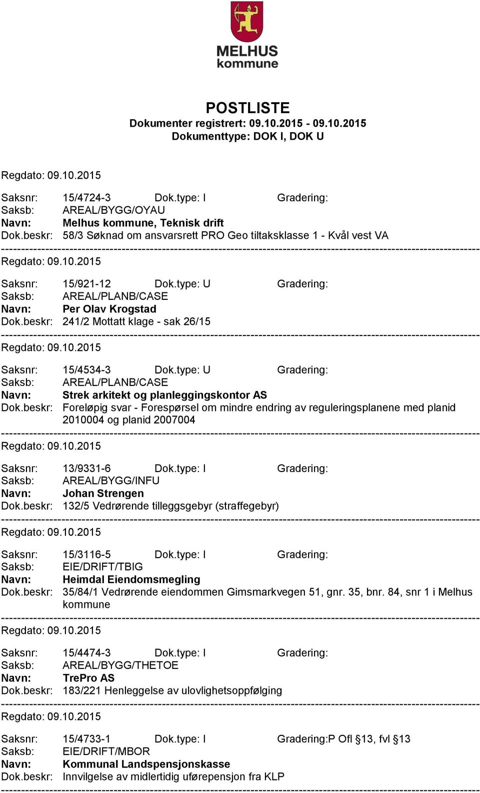 beskr: Foreløpig svar - Forespørsel om mindre endring av reguleringsplanene med planid 2010004 og planid 2007004 Saksnr: 13/9331-6 Dok.type: I Gradering: Navn: Johan Strengen Dok.