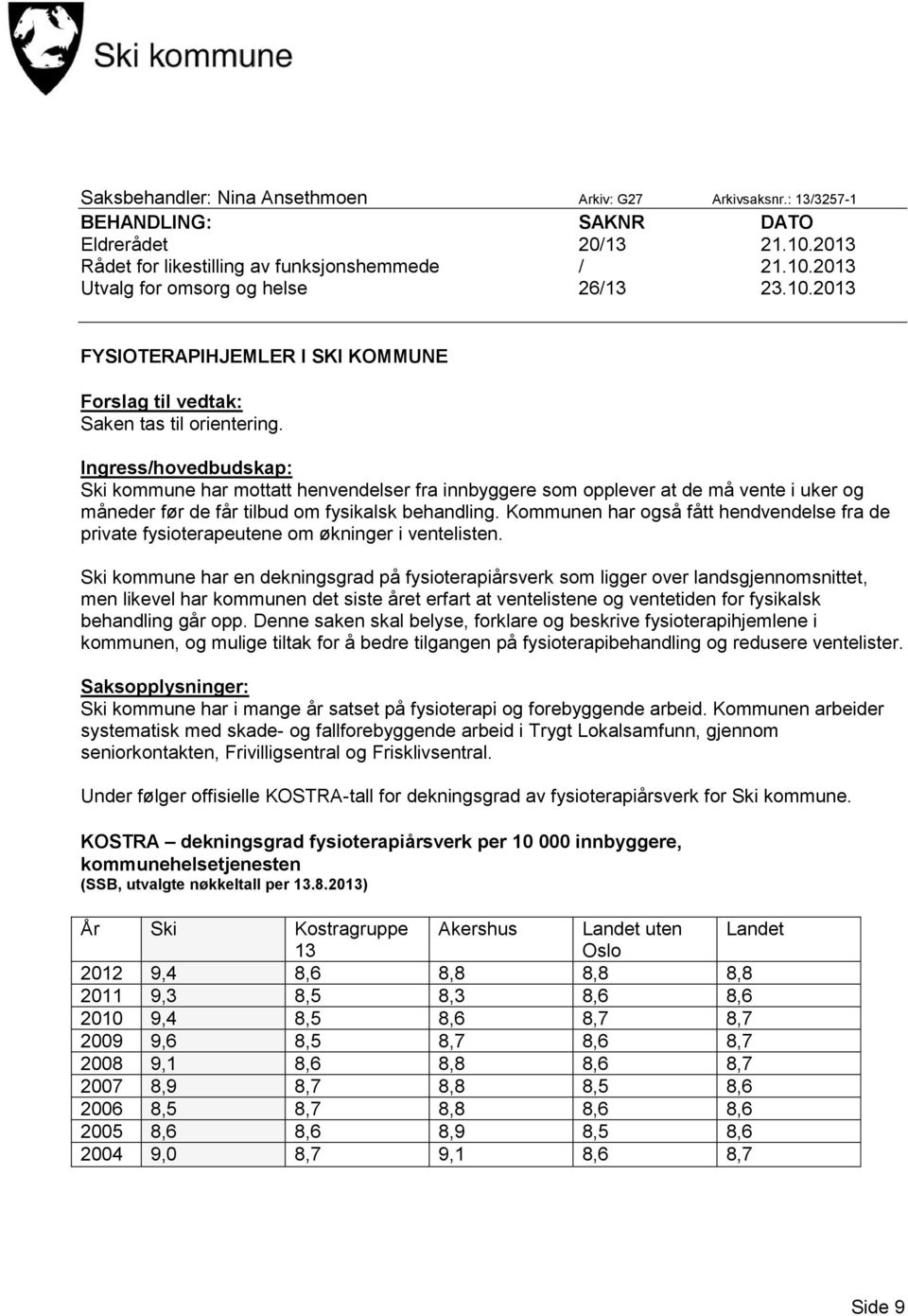 Ingress/hovedbudskap: Ski kommune har mottatt henvendelser fra innbyggere som opplever at de må vente i uker og måneder før de får tilbud om fysikalsk behandling.