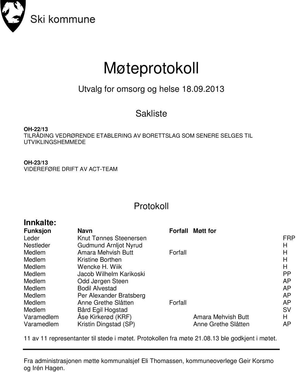 Leder Knut Tønnes Steenersen FRP Nestleder Gudmund Arnljot Nyrud H Medlem Amara Mehvish Butt Forfall H Medlem Kristine Borthen H Medlem Wencke H.