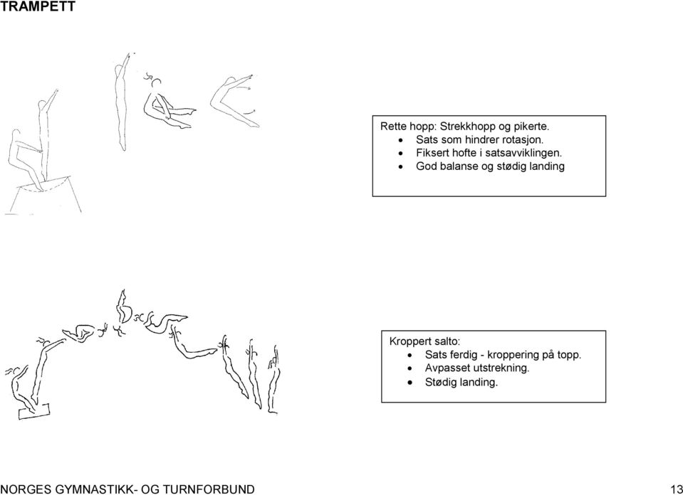 God balanse og stødig landing Kroppert salto: Sats ferdig -