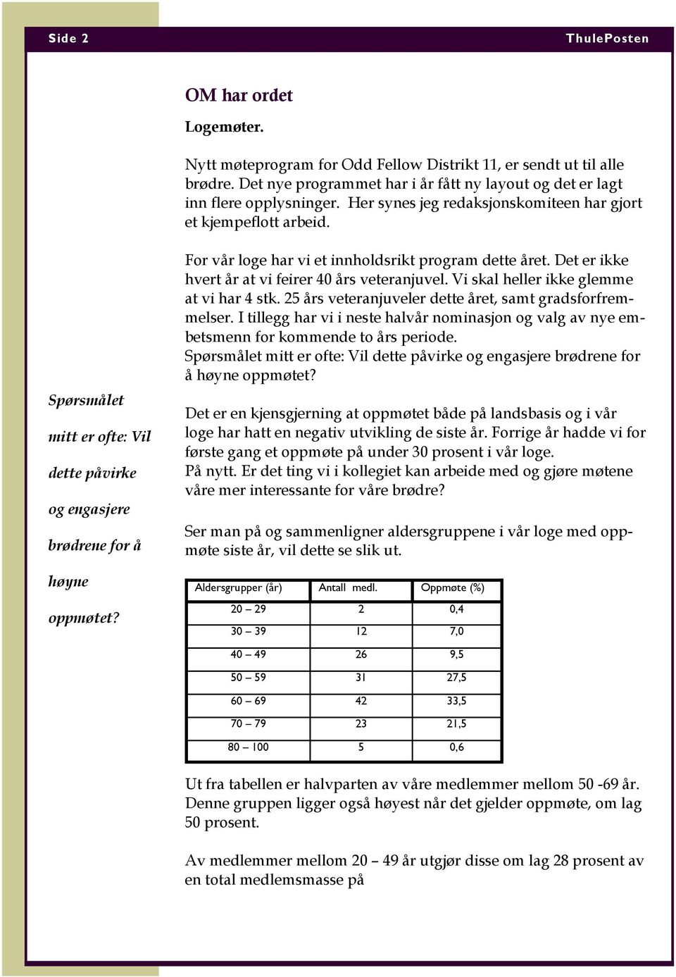 For vår loge har vi et innholdsrikt program dette året. Det er ikke hvert år at vi feirer 40 års veteranjuvel. Vi skal heller ikke glemme at vi har 4 stk.