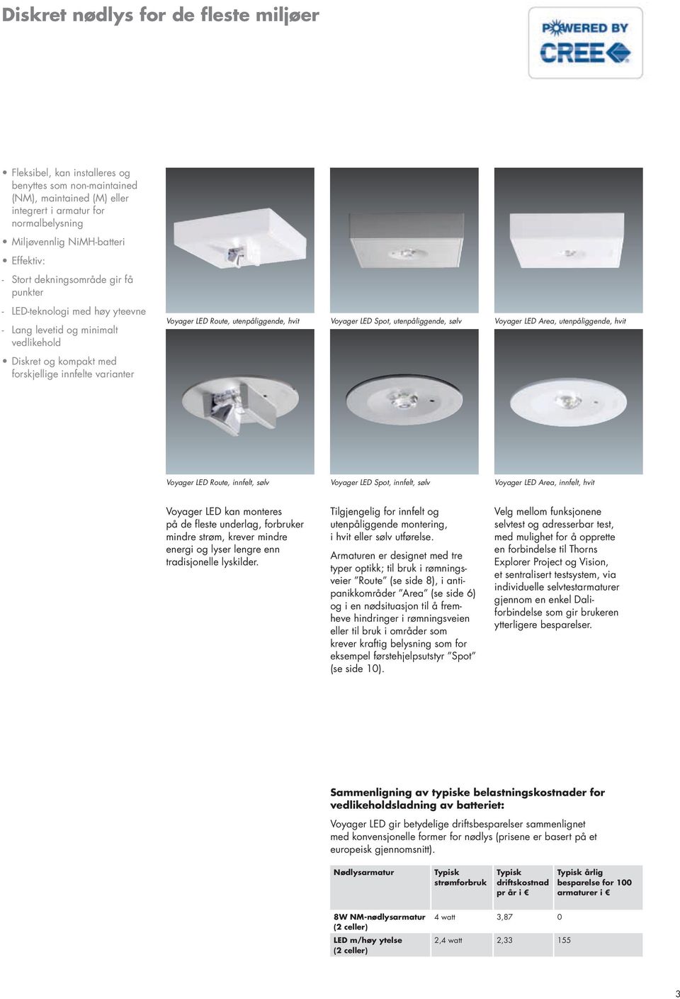 LED Area, utenpåliggende, hvit Diskret og kompakt med forskjellige innfelte varianter Voyager LED Route, innfelt, sølv Voyager LED Spot, innfelt, sølv Voyager LED Area, innfelt, hvit Voyager LED kan