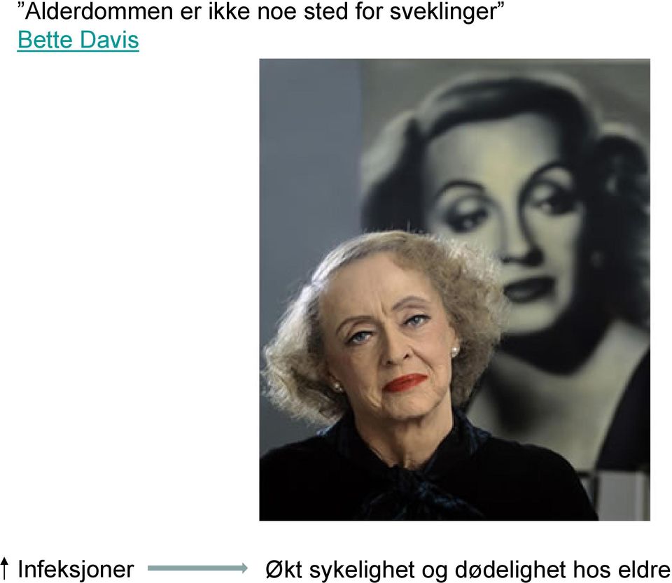 Davis Infeksjoner Økt