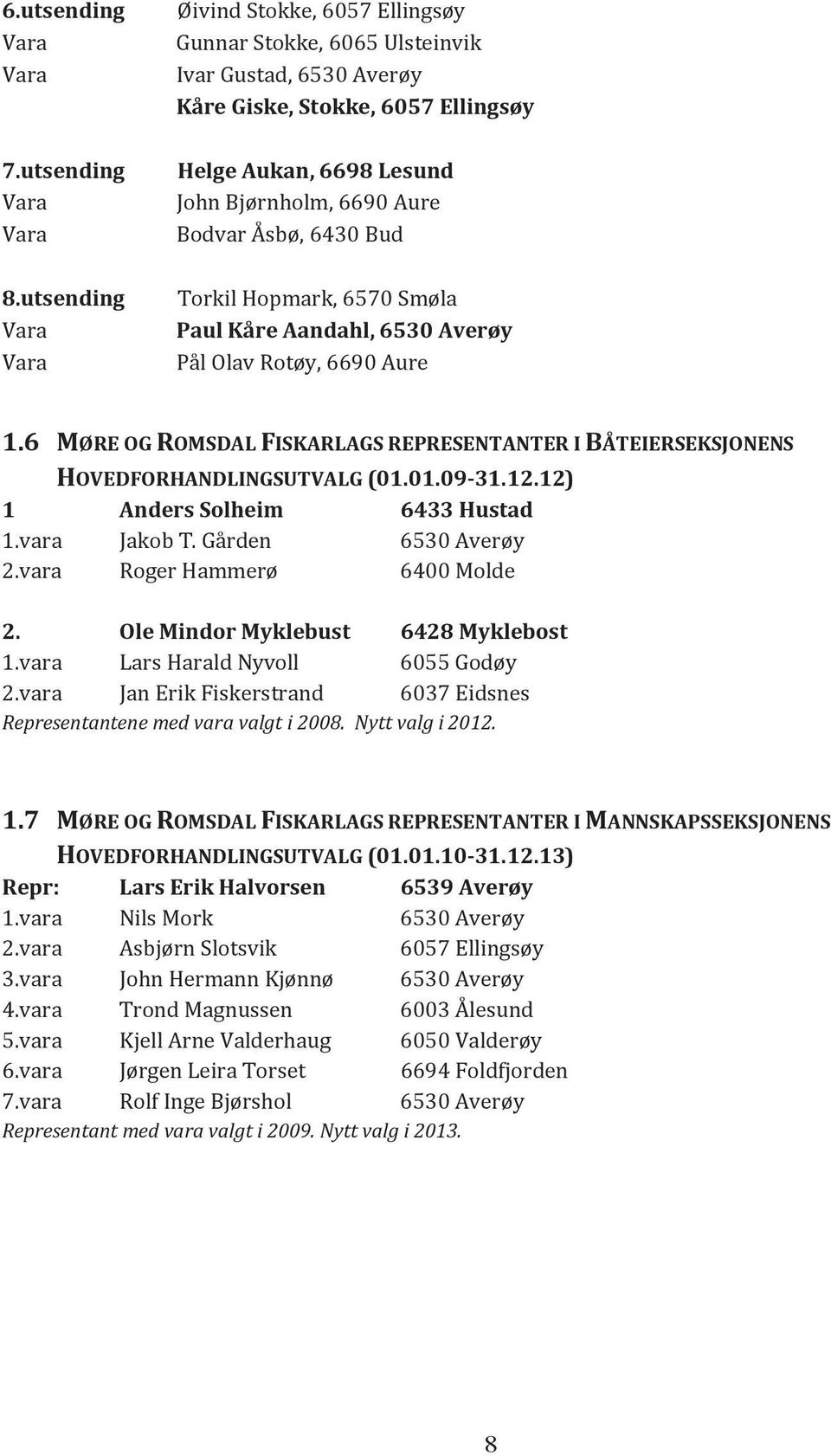 utsending Vara Vara Torkil Hopmark, 6570 Smøla Paul Kåre Aandahl, 6530 Averøy Pål Olav Rotøy, 6690 Aure 1.6 MØRE OG ROMSDAL FISKARLAGS REPRESENTANTER I BÅTEIERSEKSJONENS HOVEDFORHANDLINGSUTVALG (01.