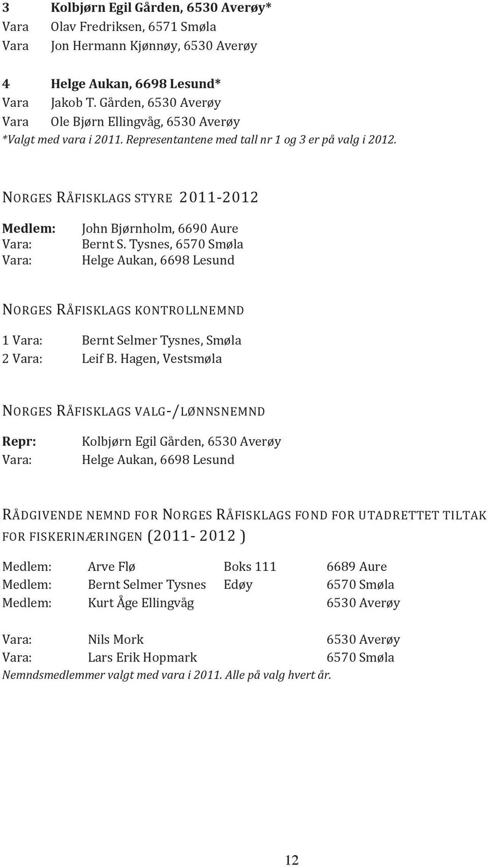 NORGES RÅFISKLAGS STYRE 2011-2012 Medlem: Vara: Vara: John Bjørnholm, 6690 Aure Bernt S.