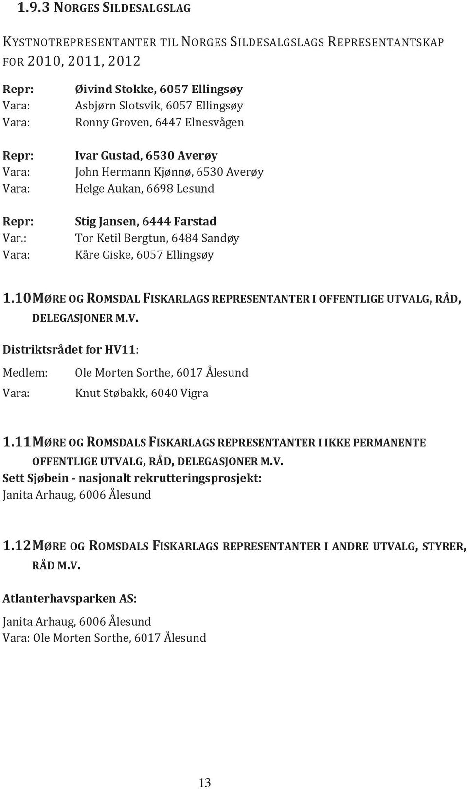 6444 Farstad Tor Ketil Bergtun, 6484 Sandøy Kåre Giske, 6057 Ellingsøy 1.10 MØRE OG ROMSDAL FISKARLAGS REPRESENTANTER I OFFENTLIGE UTVA