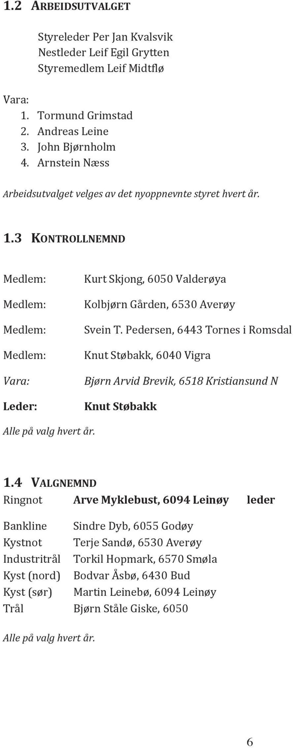 3 KONTROLLNEMND Medlem: Medlem: Medlem: Medlem: Vara: Leder: Kurt Skjong, 6050 Valderøya Kolbjørn Gården, 6530 Averøy Svein T.