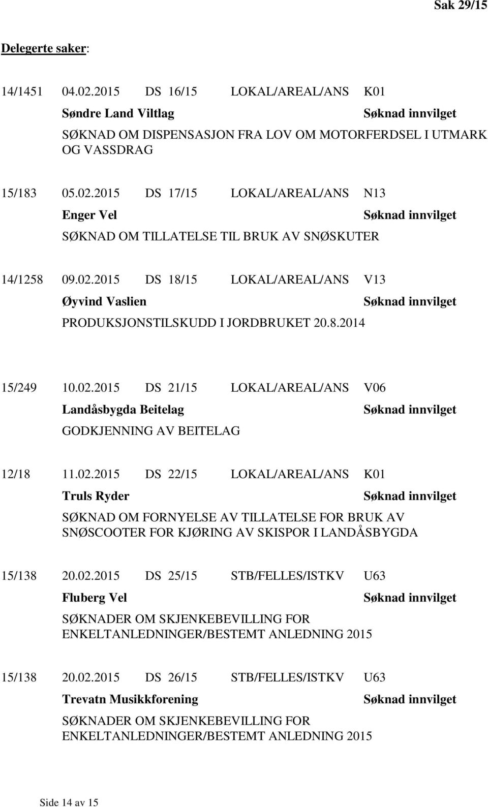 02.2015 DS 22/15 LOKAL/AREAL/ANS K01 Truls Ryder Søknad innvilget SØKNAD OM FORNYELSE AV TILLATELSE FOR BRUK AV SNØSCOOTER FOR KJØRING AV SKISPOR I LANDÅSBYGDA 15/138 20.02.2015 DS 25/15 STB/FELLES/ISTKV U63 Fluberg Vel SØKNADER OM SKJENKEBEVILLING FOR ENKELTANLEDNINGER/BESTEMT ANLEDNING 2015 Søknad innvilget 15/138 20.