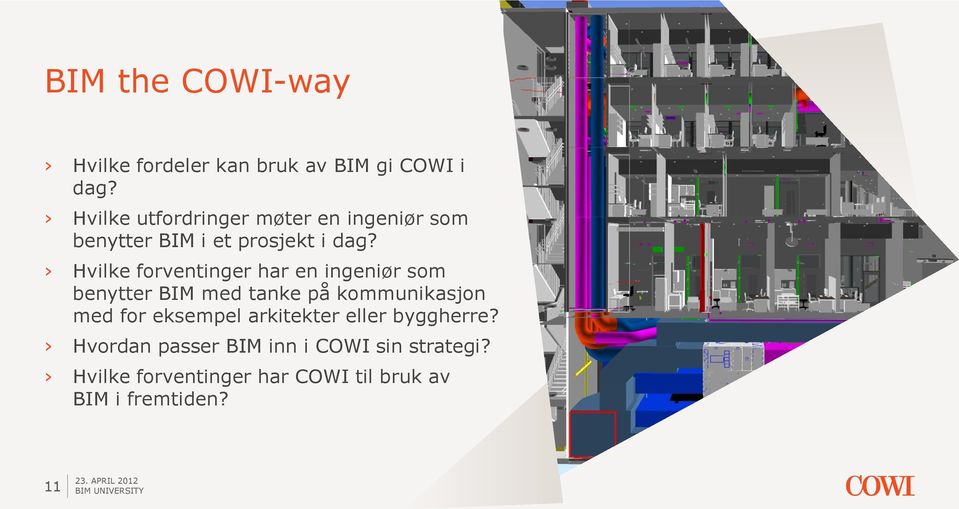 Hvilke forventinger har en ingeniør som benytter BIM med tanke på kommunikasjon med for