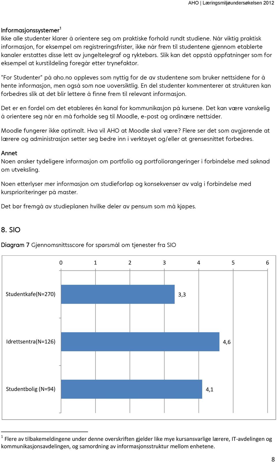 Slik kan det oppstå oppfatninger som for eksempel at kurstildeling foregår etter trynefaktor. For Studenter på aho.