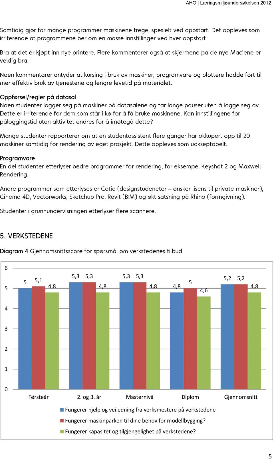 Noen kommentarer antyder at kursing i bruk av maskiner, programvare og plottere hadde ført til mer effektiv bruk av tjenestene og lengre levetid på materialet.