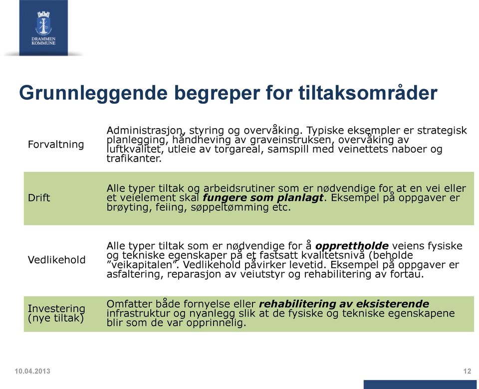 Drift Alle typer tiltak og arbeidsrutiner som er nødvendige for at en vei eller et veielement skal fungere som planlagt. Eksempel på oppgaver er brøyting, feiing, søppeltømming etc.