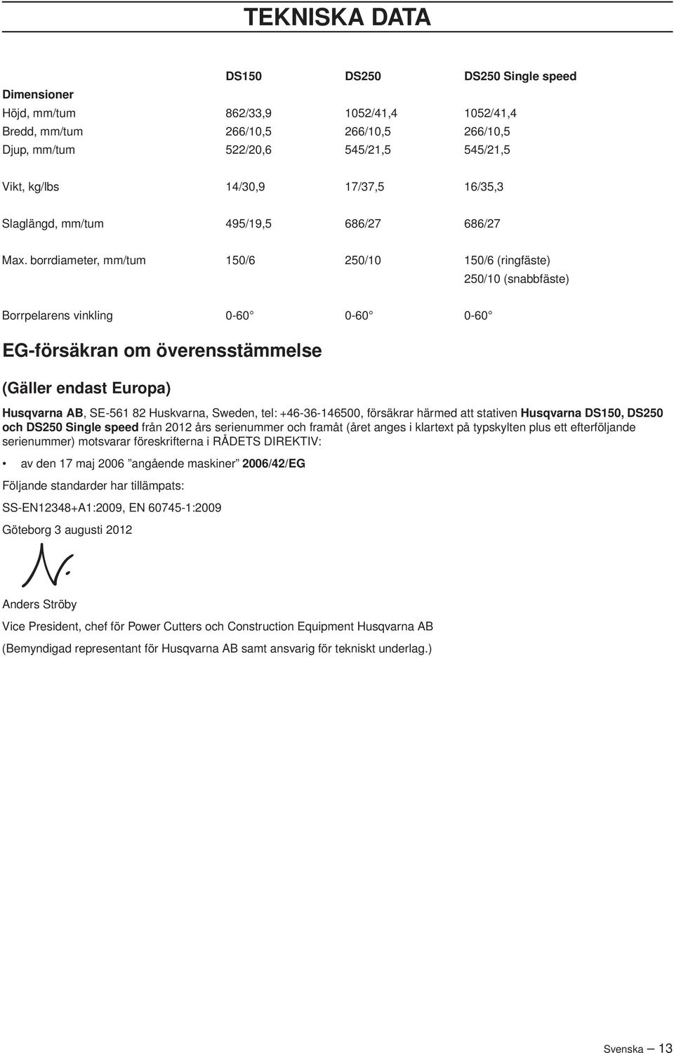 borrdiameter, mm/tum 150/6 250/10 150/6 (ringfäste) 250/10 (snabbfäste) Borrpelarens vinkling 0-60 0-60 0-60 EG-försäkran om överensstämmelse (Gäller endast Europa) Husqvarna AB, SE-561 82 Huskvarna,