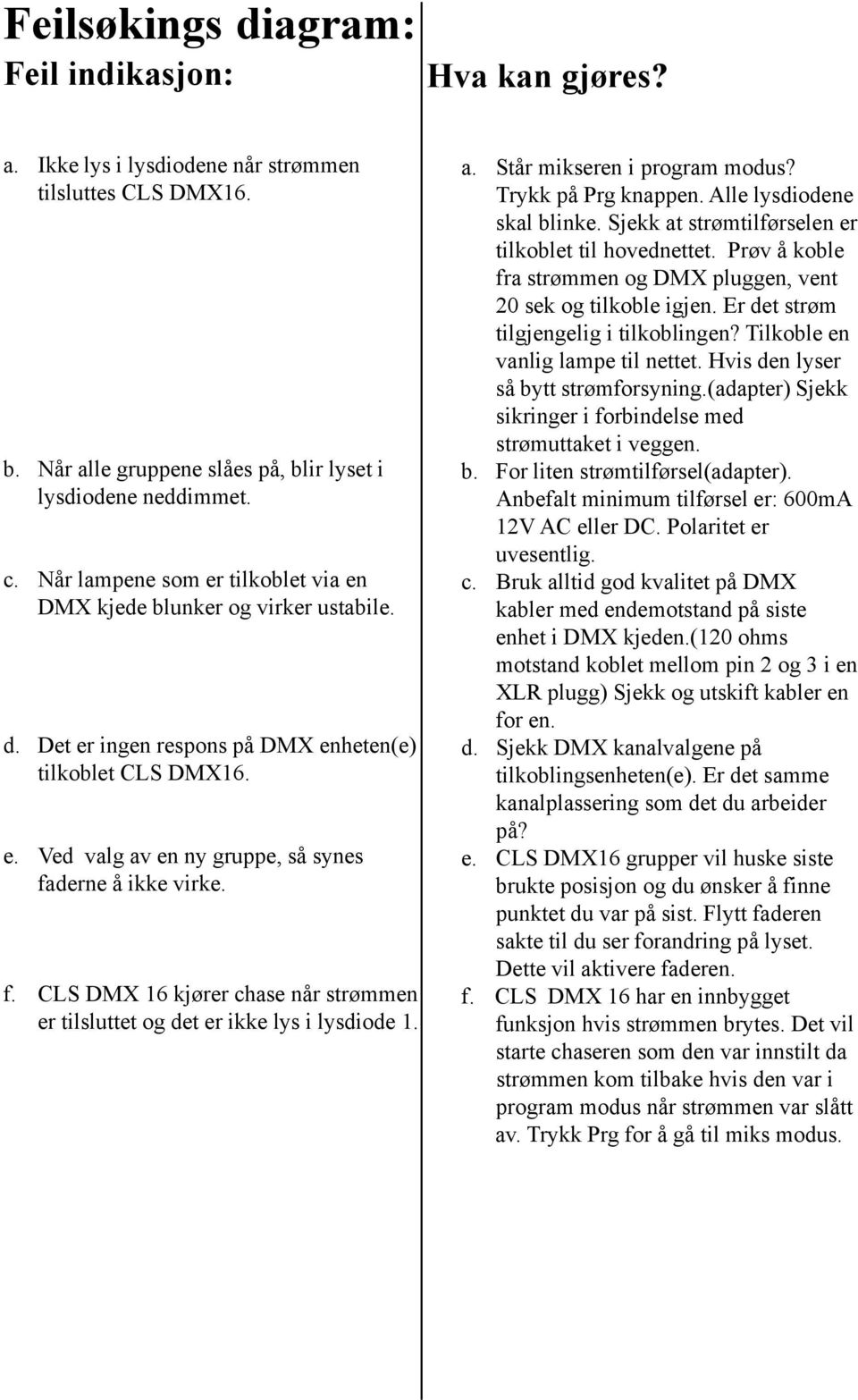 derne å ikke virke. f. CLS DM 16 kjører chase når strømmen er tilsluttet og det er ikke lys i lysdiode 1. a. Står mikseren i program modus? Trykk på Prg knappen. Alle lysdiodene skal blinke.