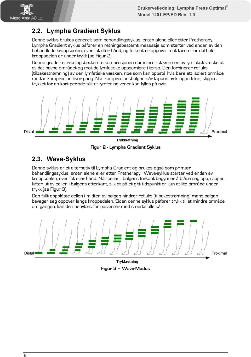 trykk (se Figur 2). Denne graderte, retningsbestemte kompresjonen stimulerer strømmen av lymfatisk væske ut av det hovne området og mot de lymfatiske oppsamlere i torso.