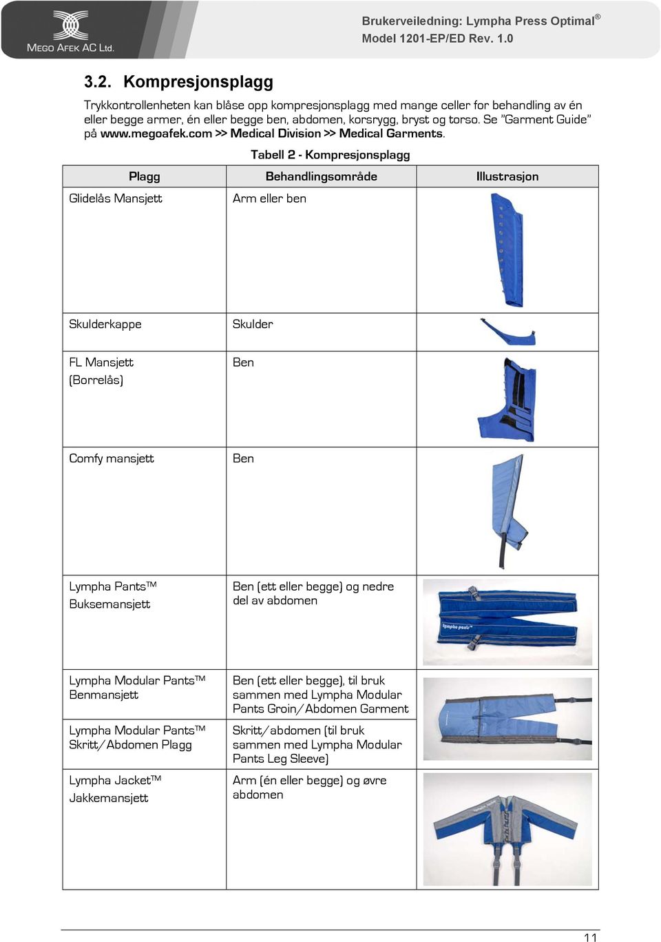Tabell 2 - Kompresjonsplagg Glidelås Mansjett Plagg Behandlingsområde Illustrasjon Arm eller ben Skulderkappe Skulder FL Mansjett (Borrelås) Ben Comfy mansjett Ben Lympha Pants Buksemansjett Ben (ett
