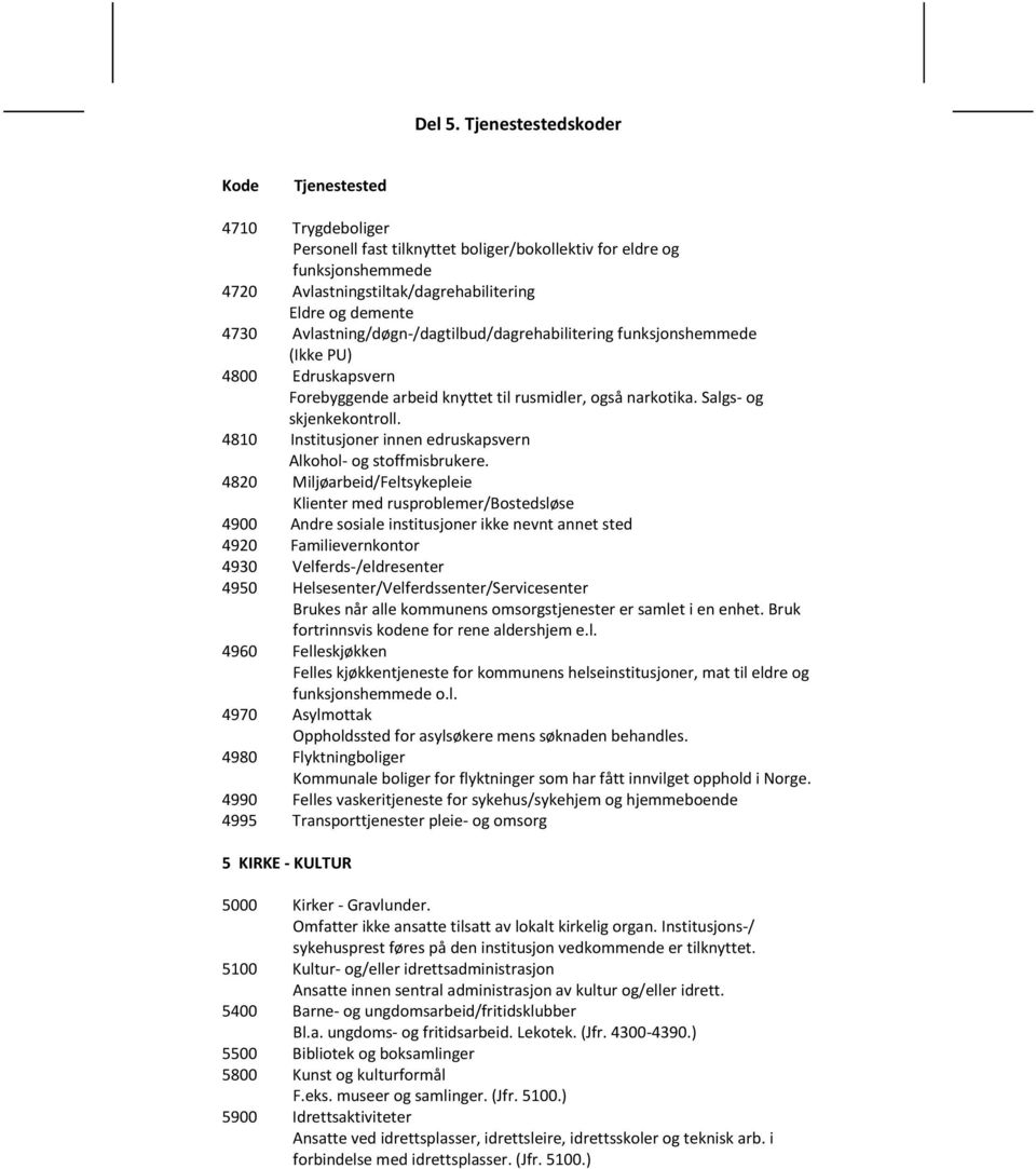 4810 Institusjoner innen edruskapsvern Alkohol- og stoffmisbrukere.