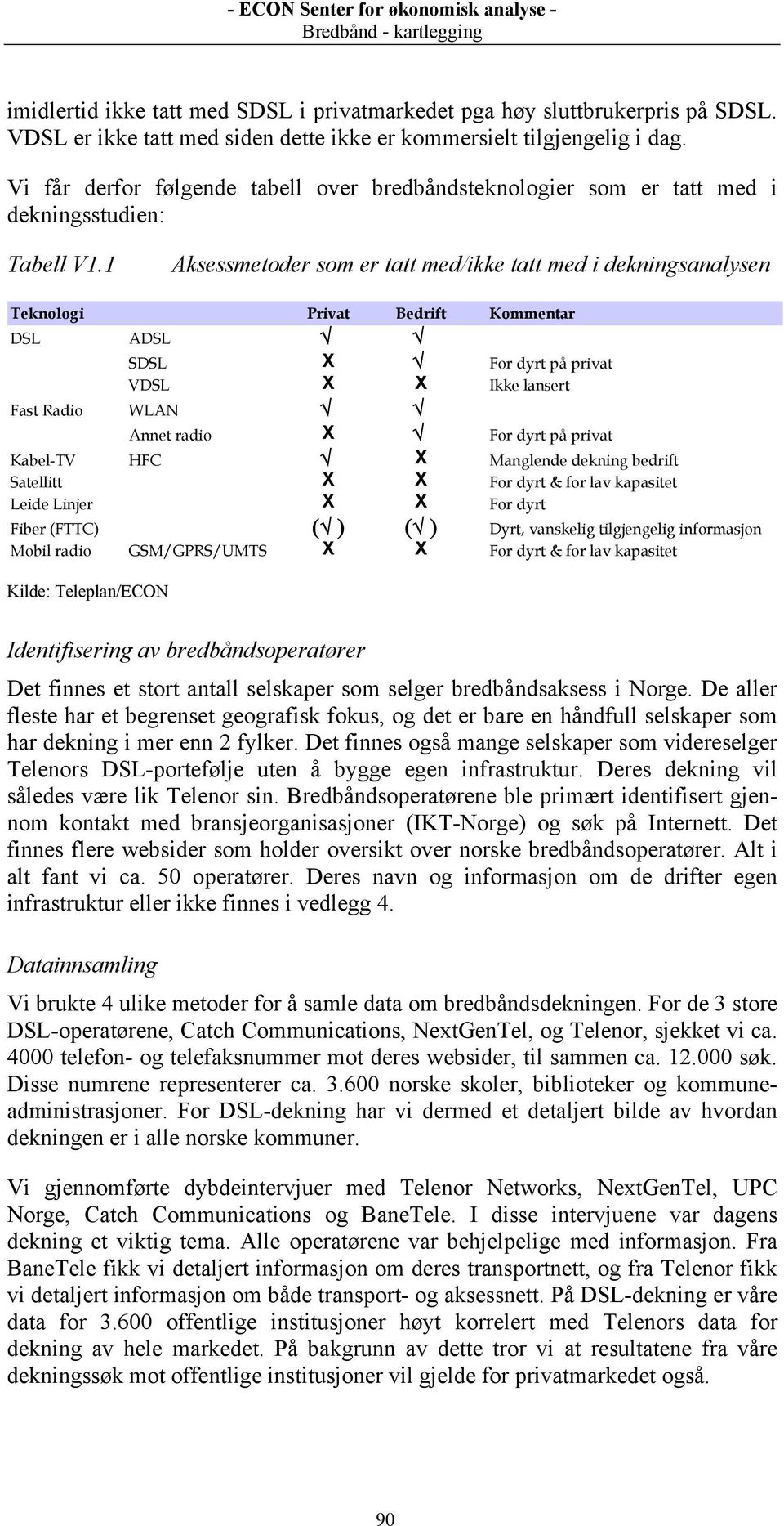 1 Aksessmetoder som er tatt med/ikke tatt med i dekningsanalysen Teknologi Privat Bedrift Kommentar DSL ADSL SDSL X For dyrt på privat VDSL X X Ikke lansert Fast Radio WLAN Annet radio X For dyrt på