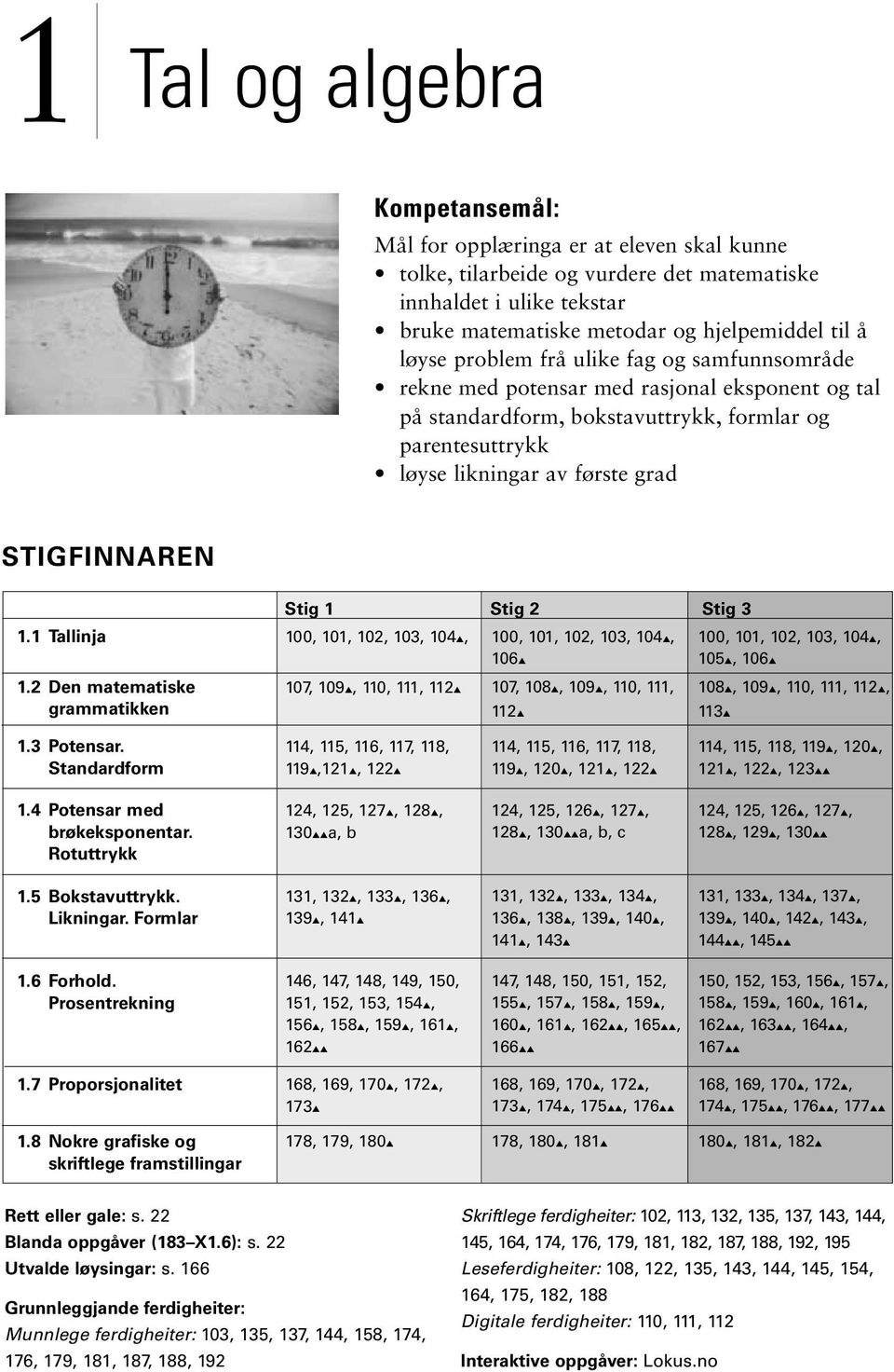 Den mtemtiske grmmtikken Stig Stig Stig 00, 0, 0, 0, 0, 00, 0, 0, 0, 0, 00, 0, 0, 0, 0, 06 0, 06 07, 09, 0,, 07, 08, 09, 0,, 08, 09, 0,,,. Potensr.