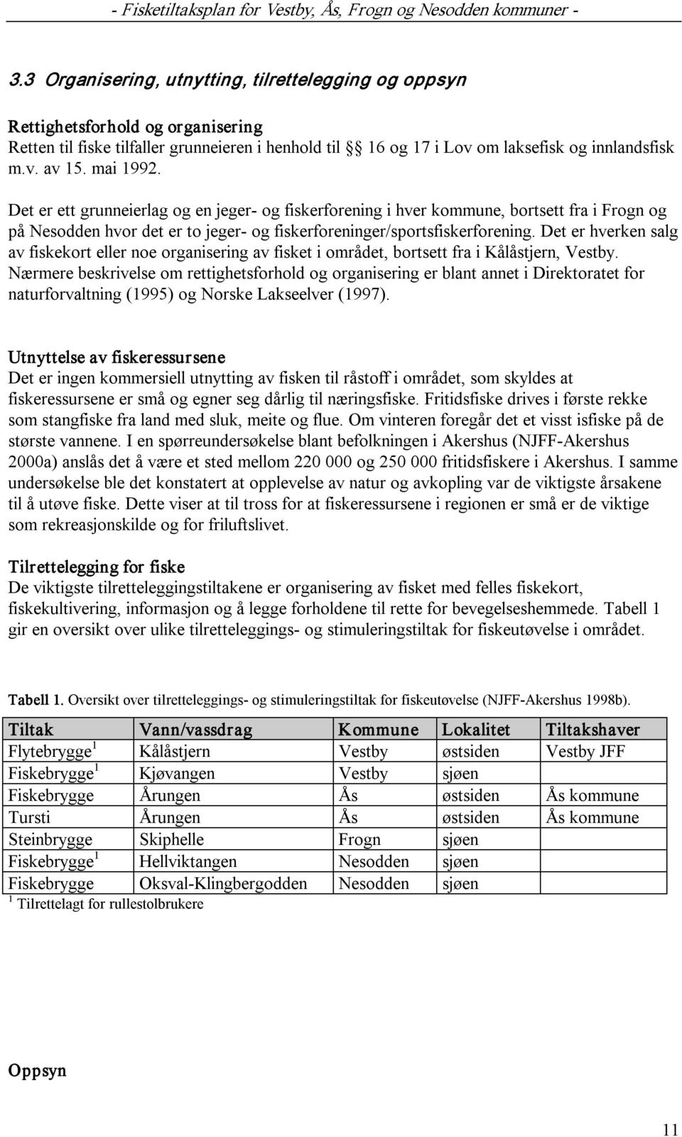 Det er hverken salg av fiskekort eller noe organisering av fisket i området, bortsett fra i Kålåstjern, Vestby.