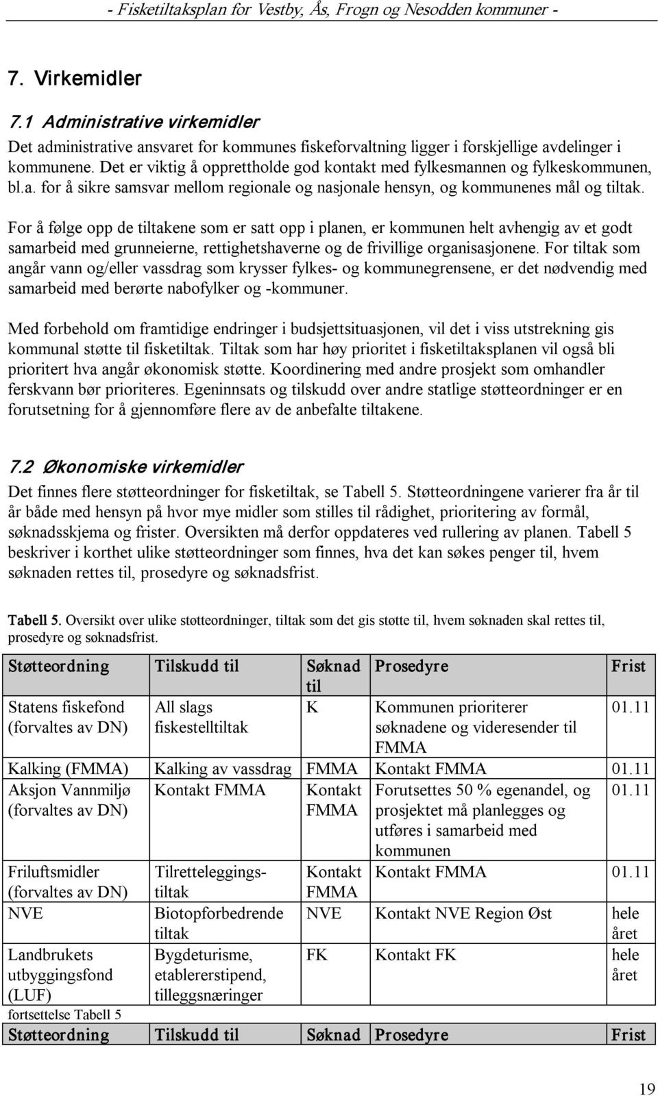 For å følge opp de tiltakene som er satt opp i planen, er kommunen helt avhengig av et godt samarbeid med grunneierne, rettighetshaverne og de frivillige organisasjonene.