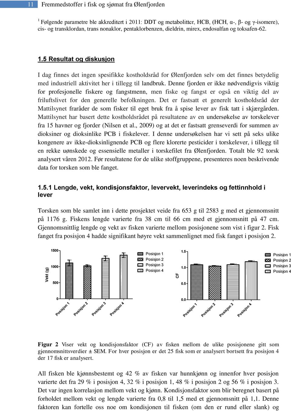 5 Resultat og diskusjon I dag finnes det ingen spesifikke kostholdsråd for Ølenfjorden selv om det finnes betydelig med industriell aktivitet her i tillegg til landbruk.