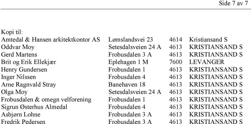 4613 KRISTIANSAND S Arne Ragnvald Stray Banehaven 18 4613 KRISTIANSAND S Olga Moy Setesdalsveien 24 A 4613 KRISTIANSAND S Frobusdalen & omegn velforening Frobusdalen 1