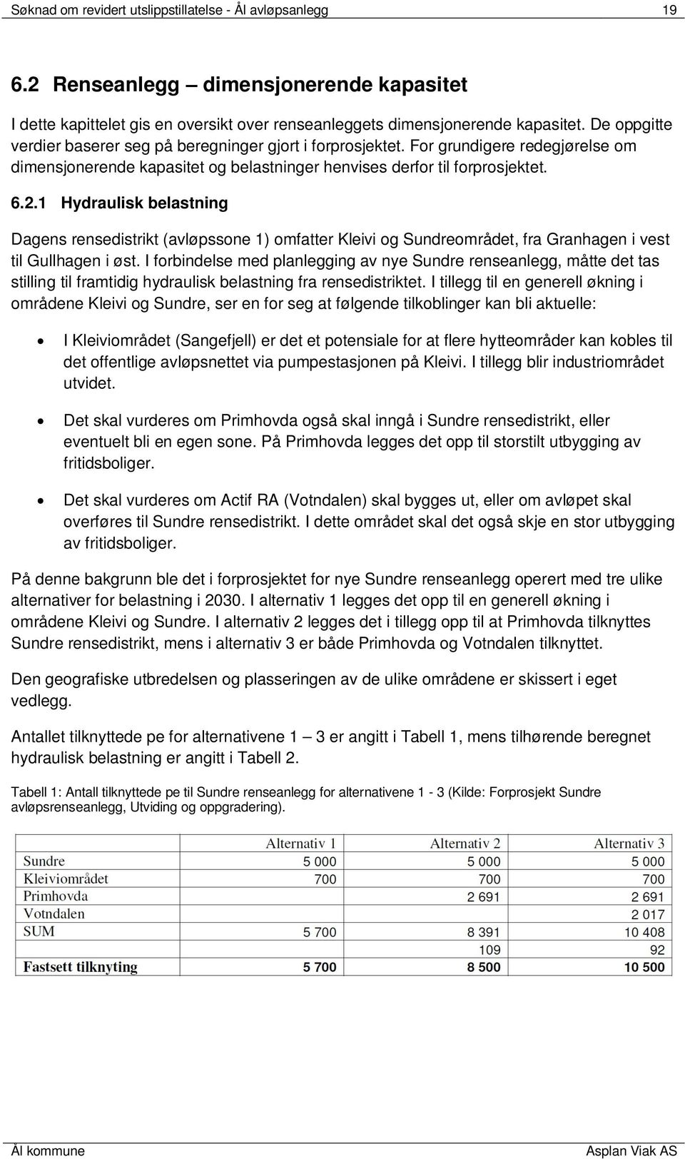 1 Hydraulisk belastning Dagens rensedistrikt (avløpssone 1) omfatter Kleivi og Sundreområdet, fra Granhagen i vest til Gullhagen i øst.