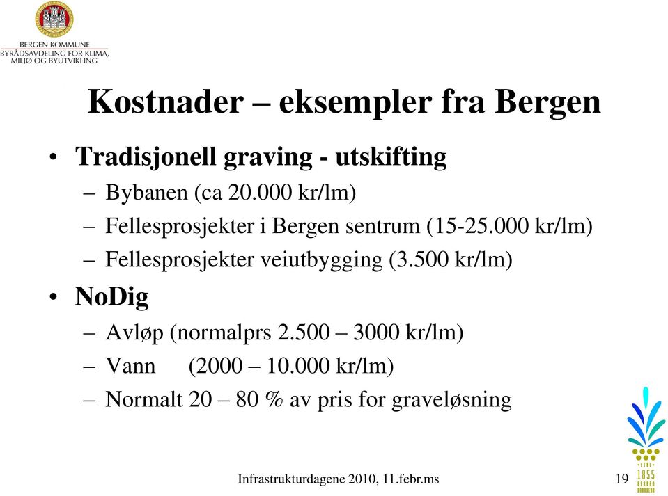 000 kr/lm) Fellesprosjekter veiutbygging (3.500 kr/lm) NoDig Avløp (normalprs 2.