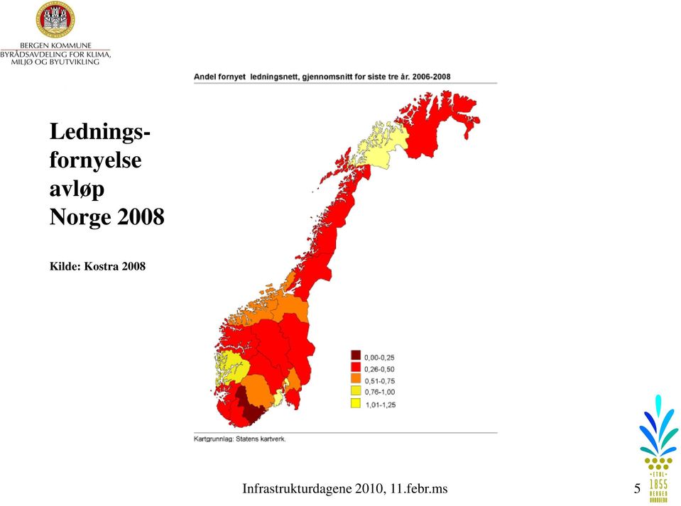 Kilde: Kostra 2008