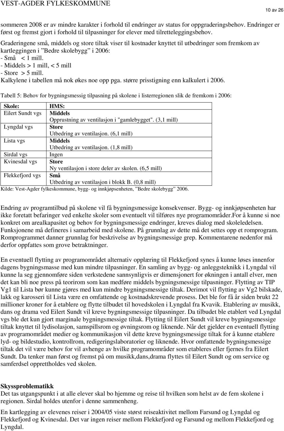 Graderingene små, middels og store tiltak viser til kostnader knyttet til utbedringer som fremkom av kartleggingen i Bedre skolebygg i 2006: - Små < 1 mill.