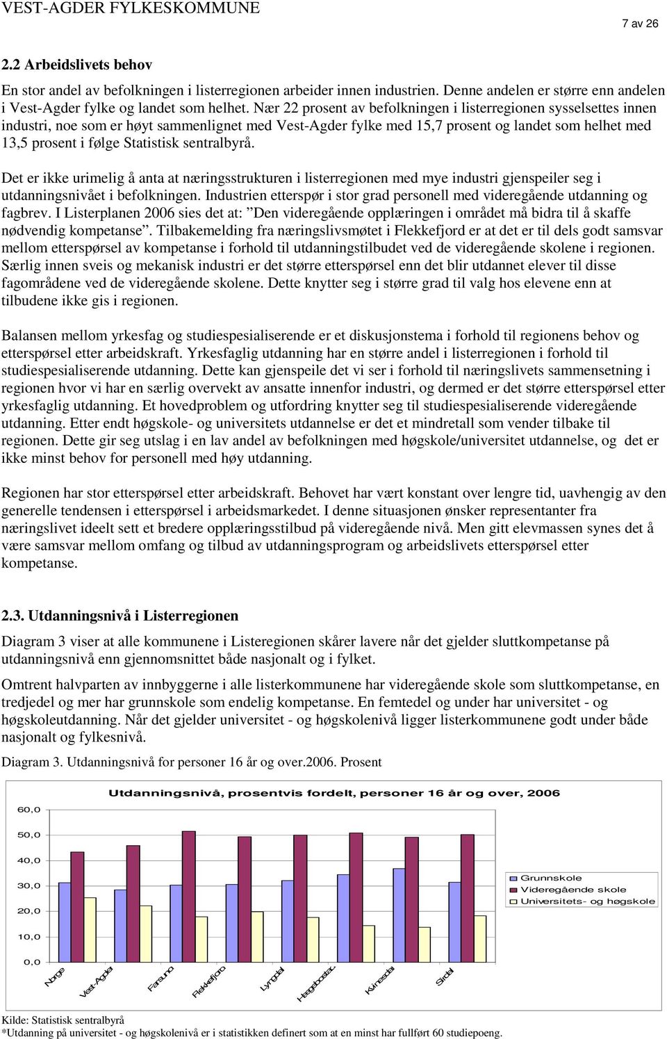 Statistisk sentralbyrå. Det er ikke urimelig å anta at næringsstrukturen i listerregionen med mye industri gjenspeiler seg i utdanningsnivået i befolkningen.