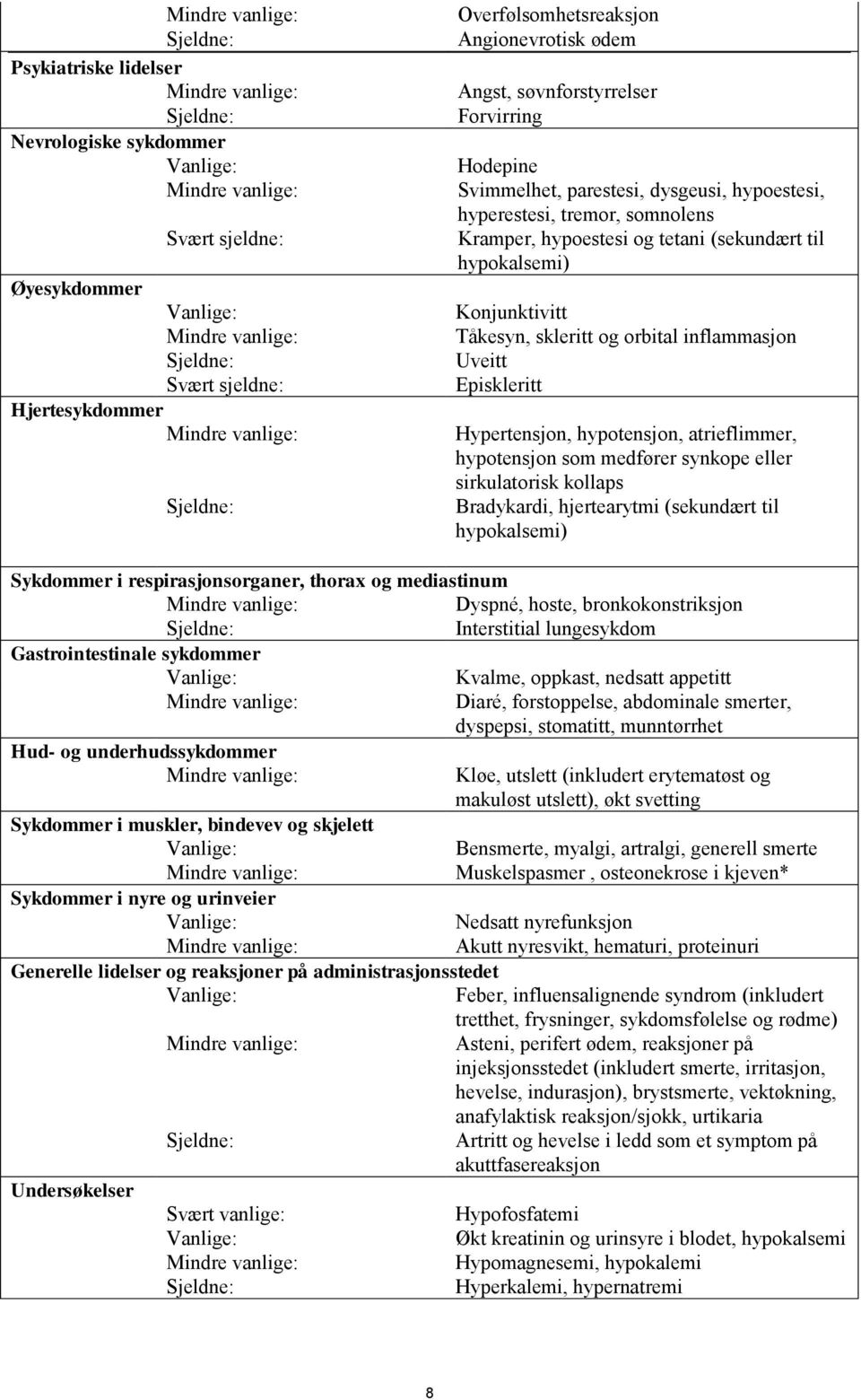 somnolens Kramper, hypoestesi og tetani (sekundært til hypokalsemi) Konjunktivitt Tåkesyn, skleritt og orbital inflammasjon Uveitt Episkleritt Hypertensjon, hypotensjon, atrieflimmer, hypotensjon som