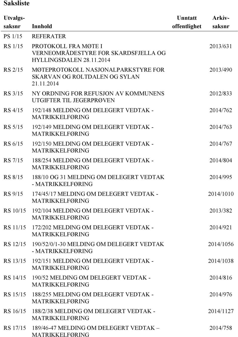 2014 NY ORDNING FOR REFUSJON AV KOMMUNENS UTGIFTER TIL JEGERPRØVEN RS 4/15 192/148 MELDING OM DELEGERT VEDTAK - MATRIKKELFØRING RS 5/15 192/149 MELDING OM DELEGERT VEDTAK - MATRIKKELFØRING RS 6/15