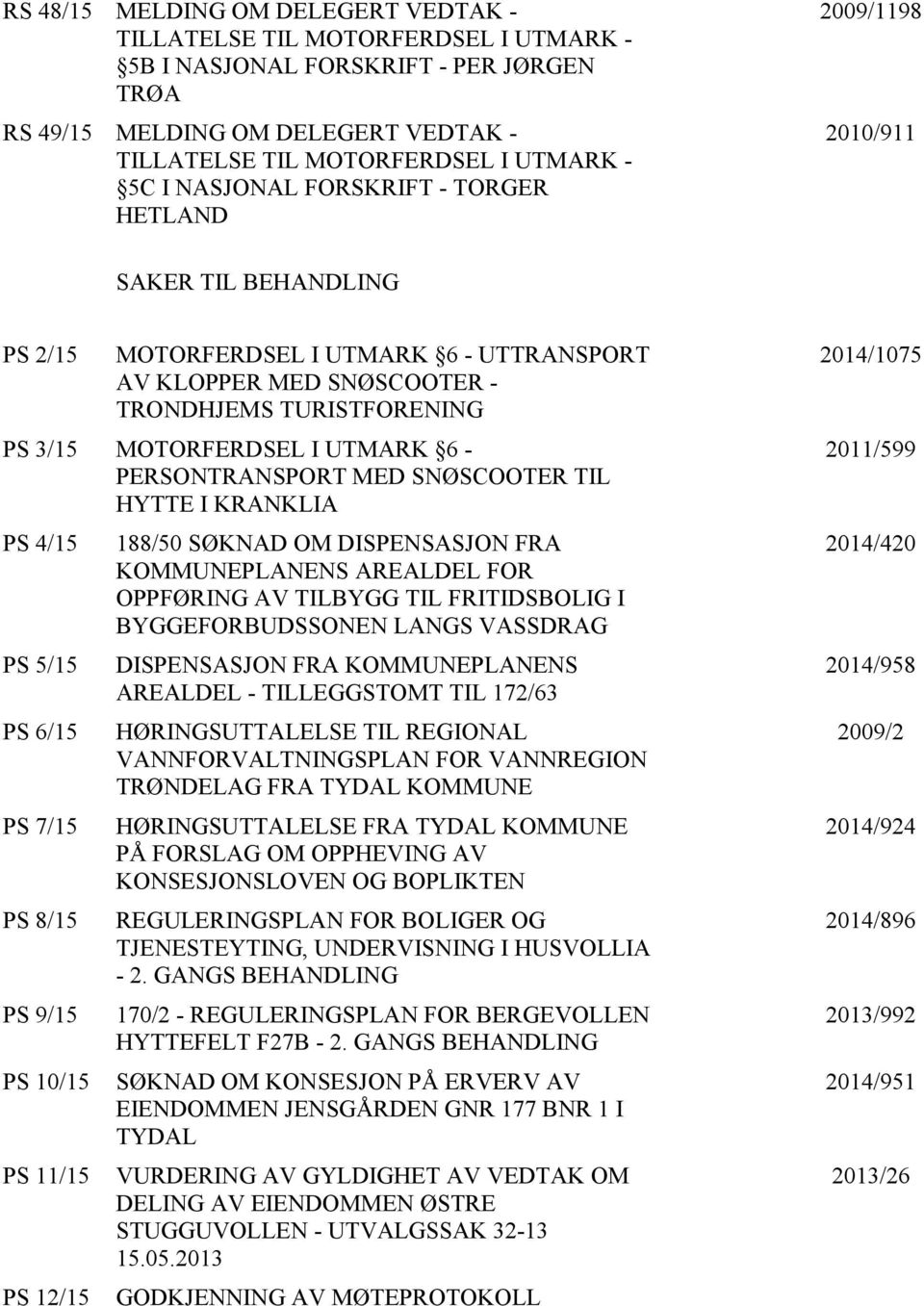 I UTMARK 6 - PERSONTRANSPORT MED SNØSCOOTER TIL HYTTE I KRANKLIA PS 4/15 PS 5/15 PS 6/15 PS 7/15 PS 8/15 PS 9/15 PS 10/15 PS 11/15 PS 12/15 188/50 SØKNAD OM DISPENSASJON FRA KOMMUNEPLANENS AREALDEL