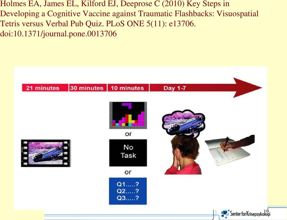 Traumatic Flashbacks: Visuospatial Tetris versus Verbal