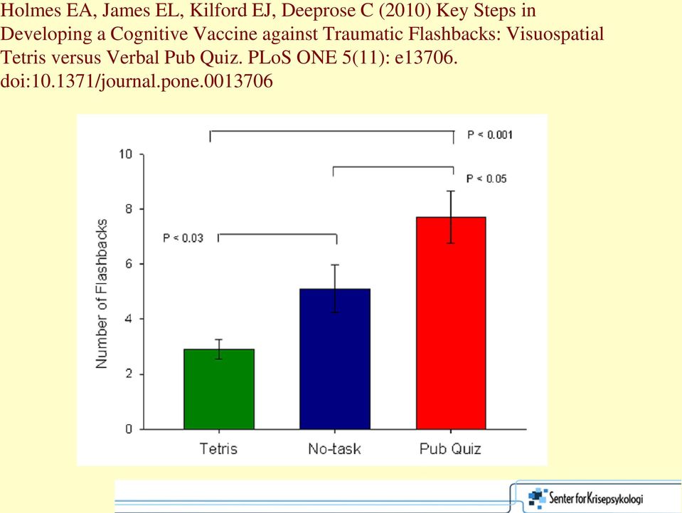 Traumatic Flashbacks: Visuospatial Tetris versus Verbal