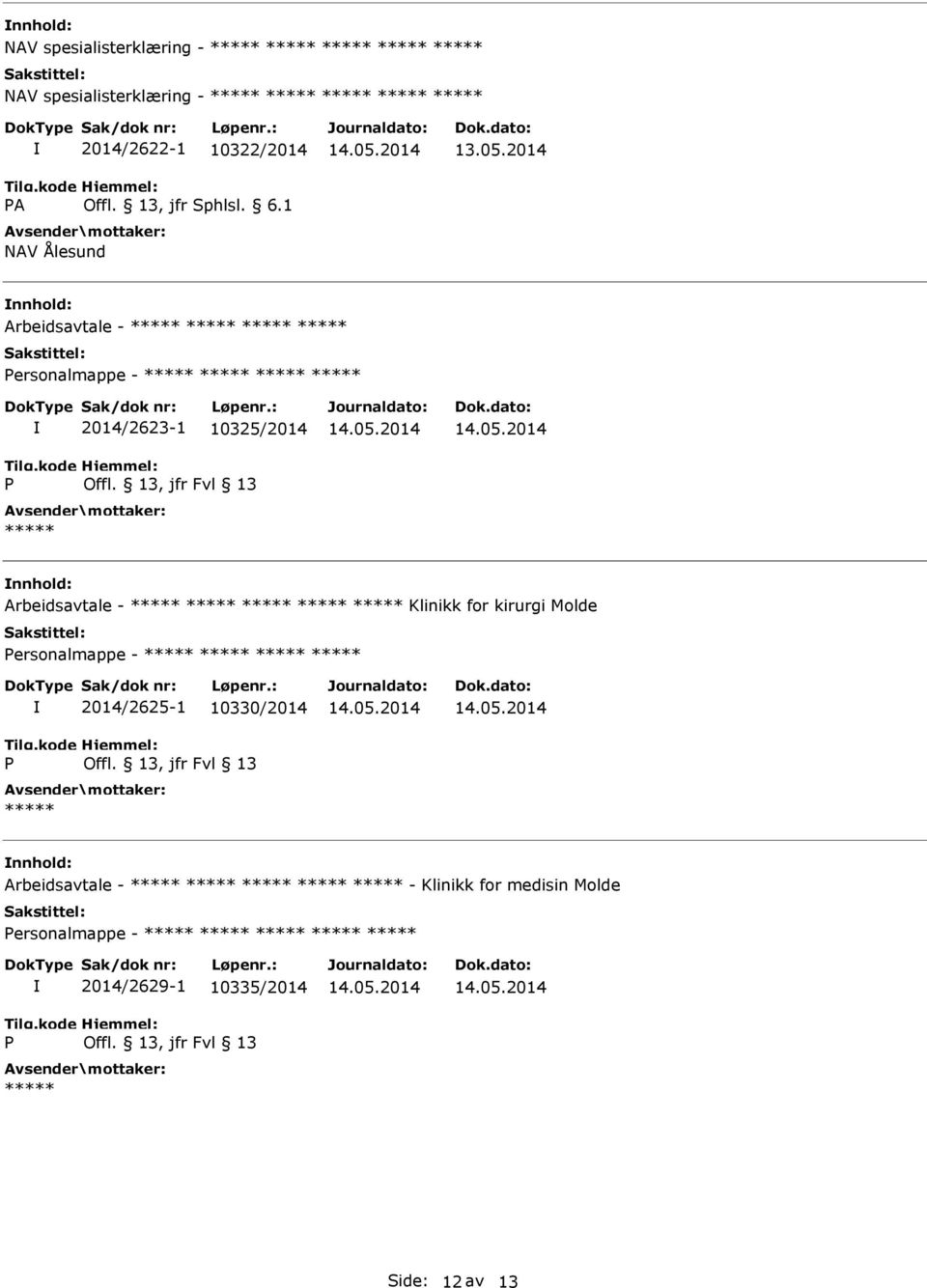 - Klinikk for kirurgi Molde ersonalmappe - 2014/2625-1 10330/2014 Arbeidsavtale