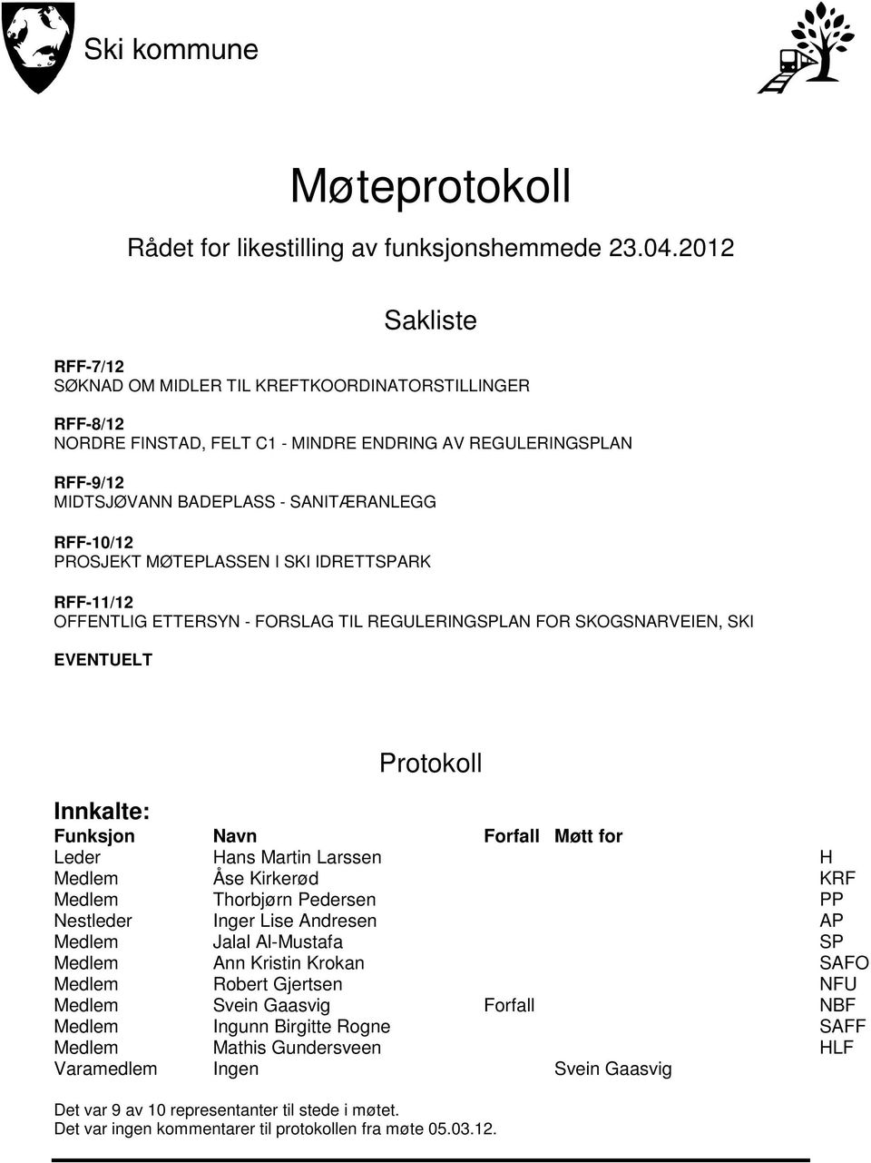 PROSJEKT MØTEPLASSEN I SKI IDRETTSPARK RFF-11/12 OFFENTLIG ETTERSYN - FORSLAG TIL REGULERINGSPLAN FOR SKOGSNARVEIEN, SKI EVENTUELT Protokoll Innkalte: Funksjon Navn Forfall Møtt for Leder Hans Martin