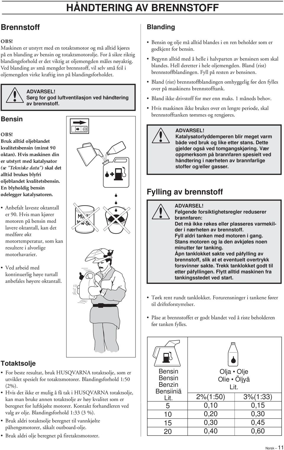 Sørg for god luftventilasjon ved håndtering av brennstoff. Bensin OBS Bruk alltid oljeblandet kvalitetsbensin (minst 90 oktan).