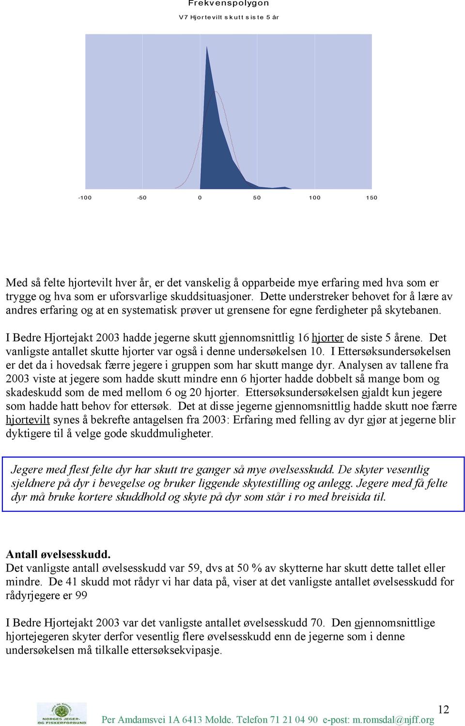 I Bedre Hjortejakt 2003 hadde jegerne skutt gjennomsnittlig 16 hjorter de siste 5 årene. Det vanligste antallet skutte hjorter var også i denne undersøkelsen 10.