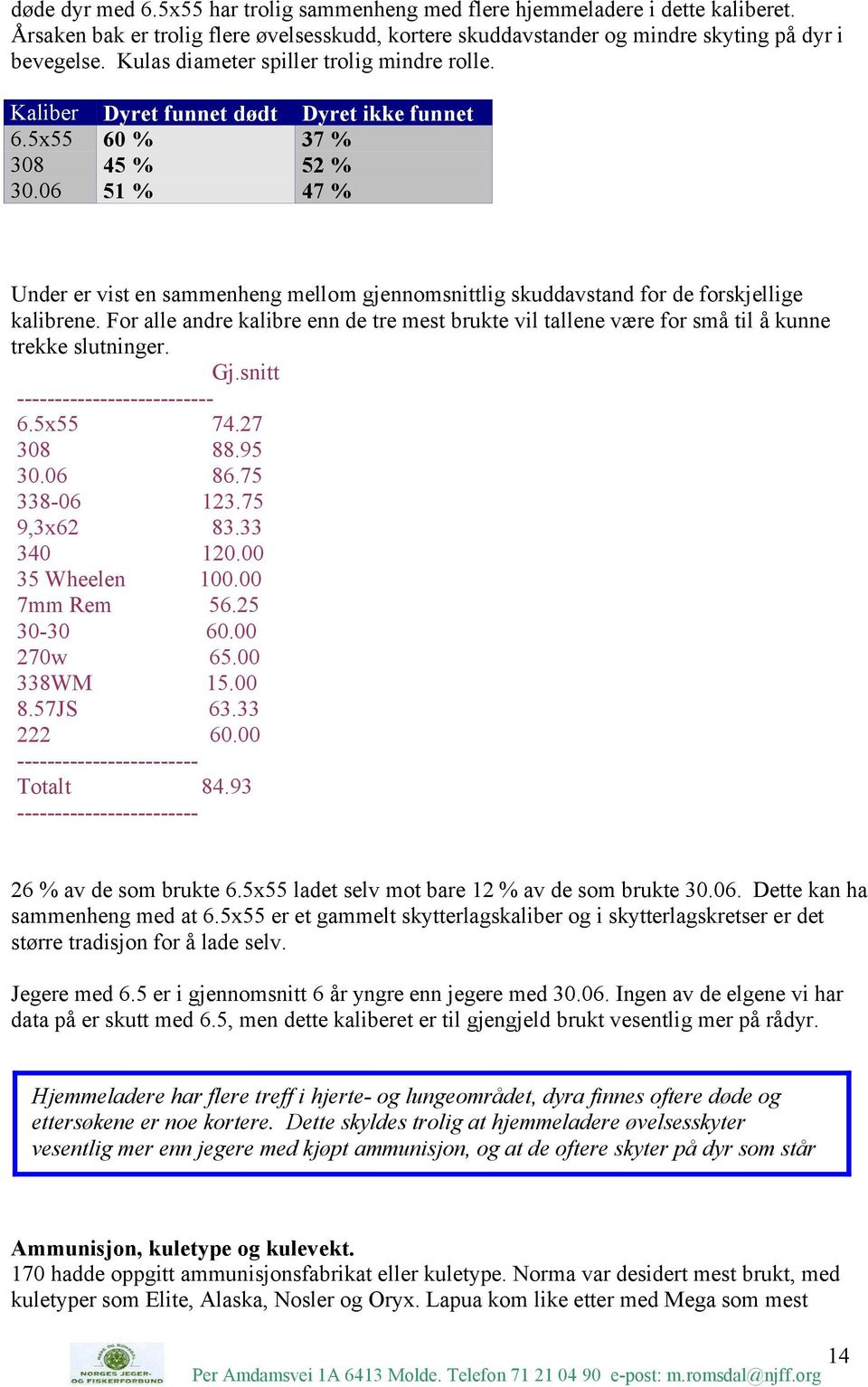 06 51 % 47 % Under er vist en sammenheng mellom gjennomsnittlig skuddavstand for de forskjellige kalibrene.