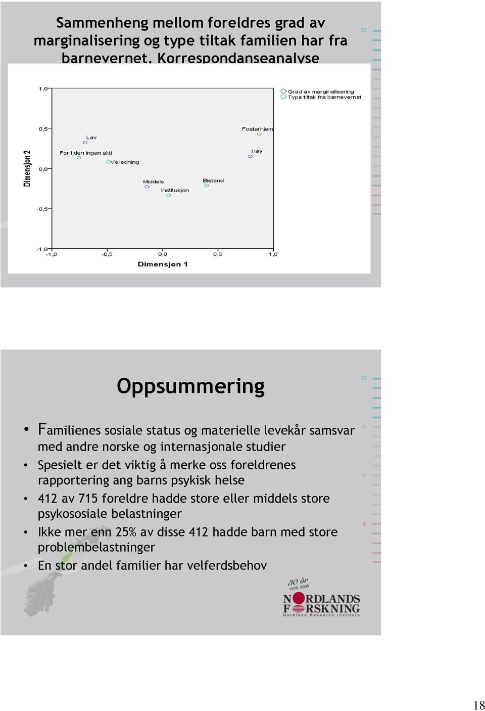 studier Spesielt er det viktig å merke oss foreldrenes rapportering ang barns psykisk helse 412 av 715 foreldre hadde store