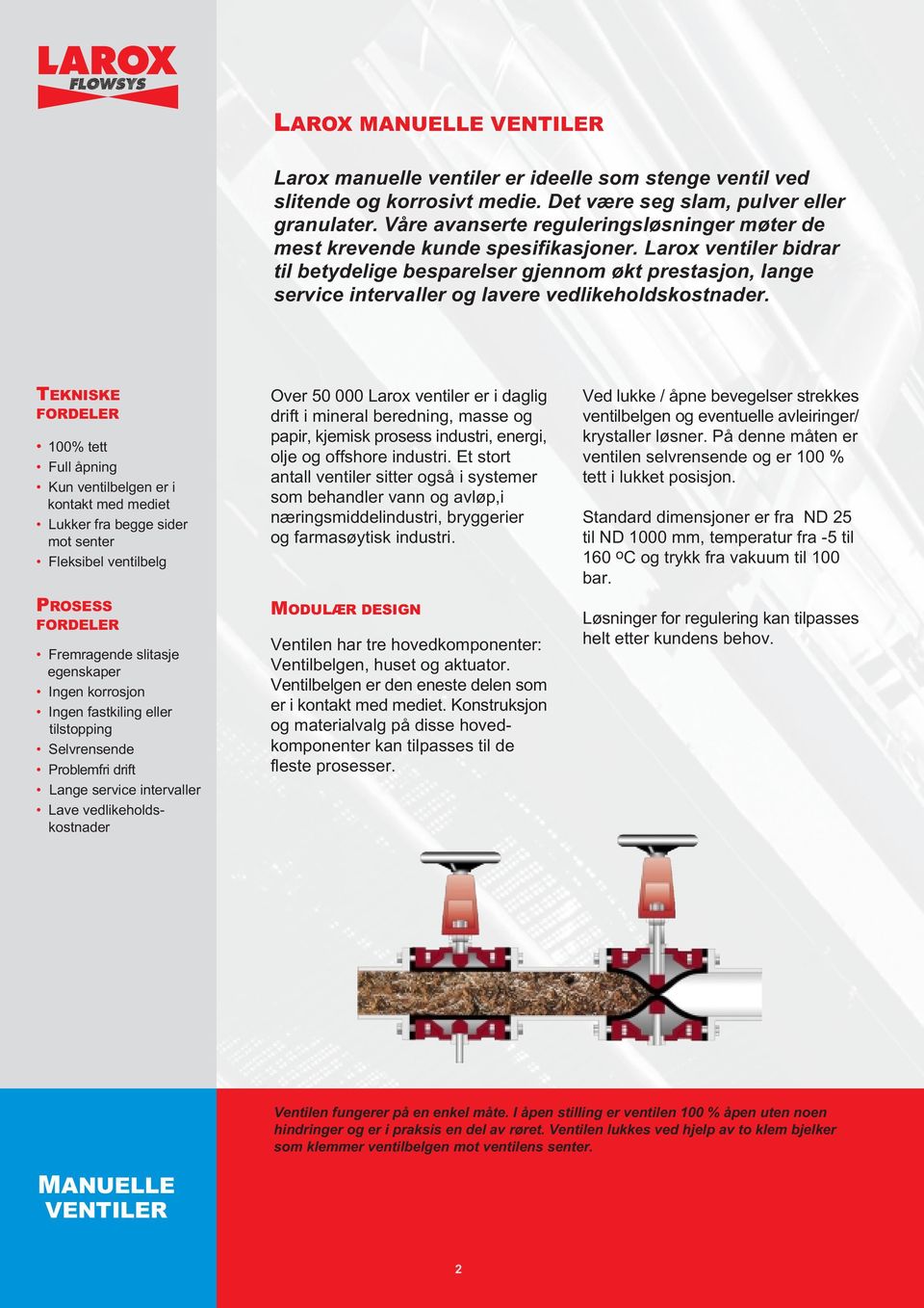 Larox ventiler bidrar til betydelige besparelser gjennom økt prestasjon, lange service intervaller og lavere vedlikeholdskostnader.