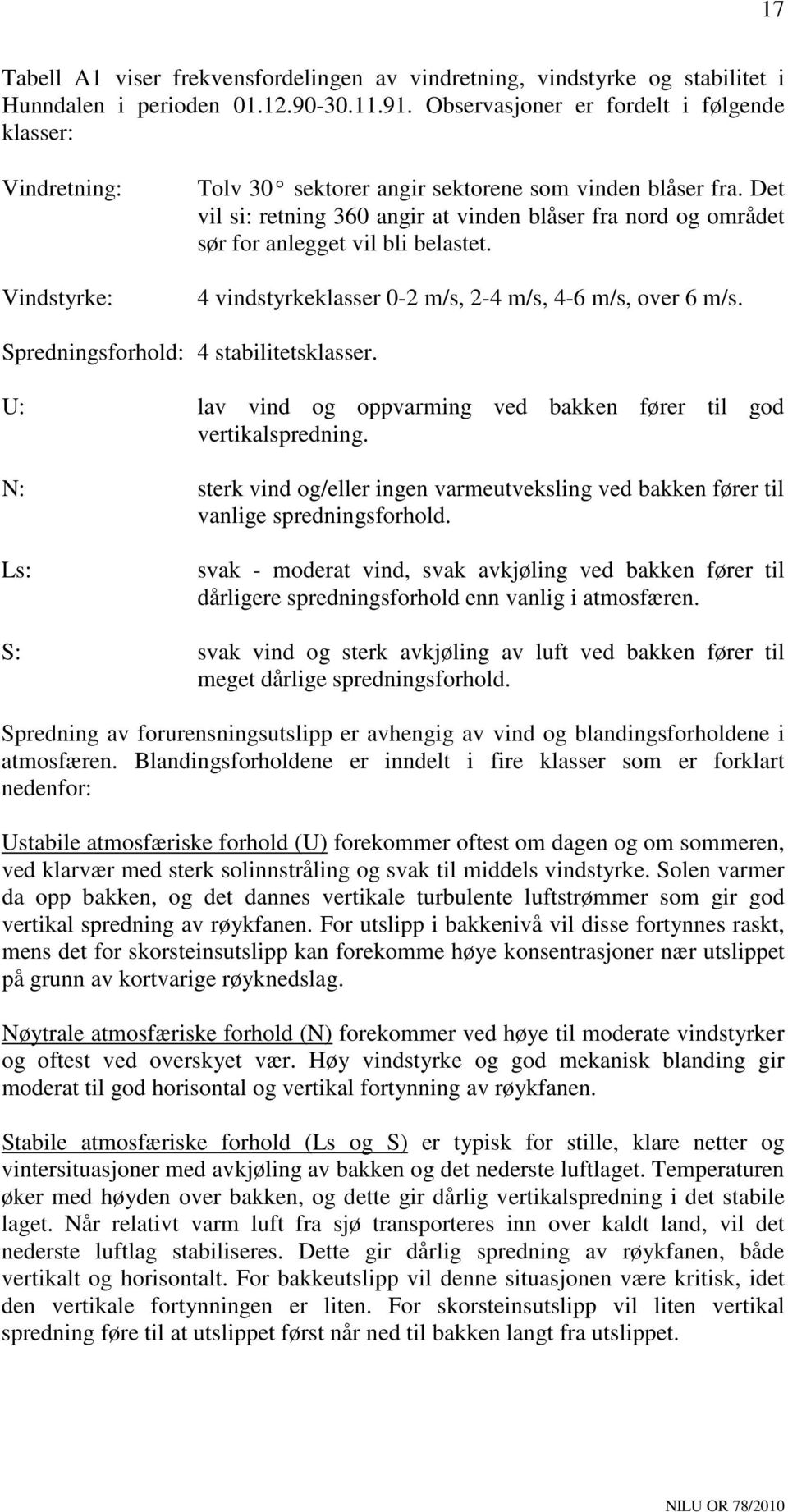 Det vil si: retning 360 angir at vinden blåser fra nord og området sør for anlegget vil bli belastet. 4 vindstyrkeklasser 0-2 m/s, 2-4 m/s, 4-6 m/s, over 6 m/s.