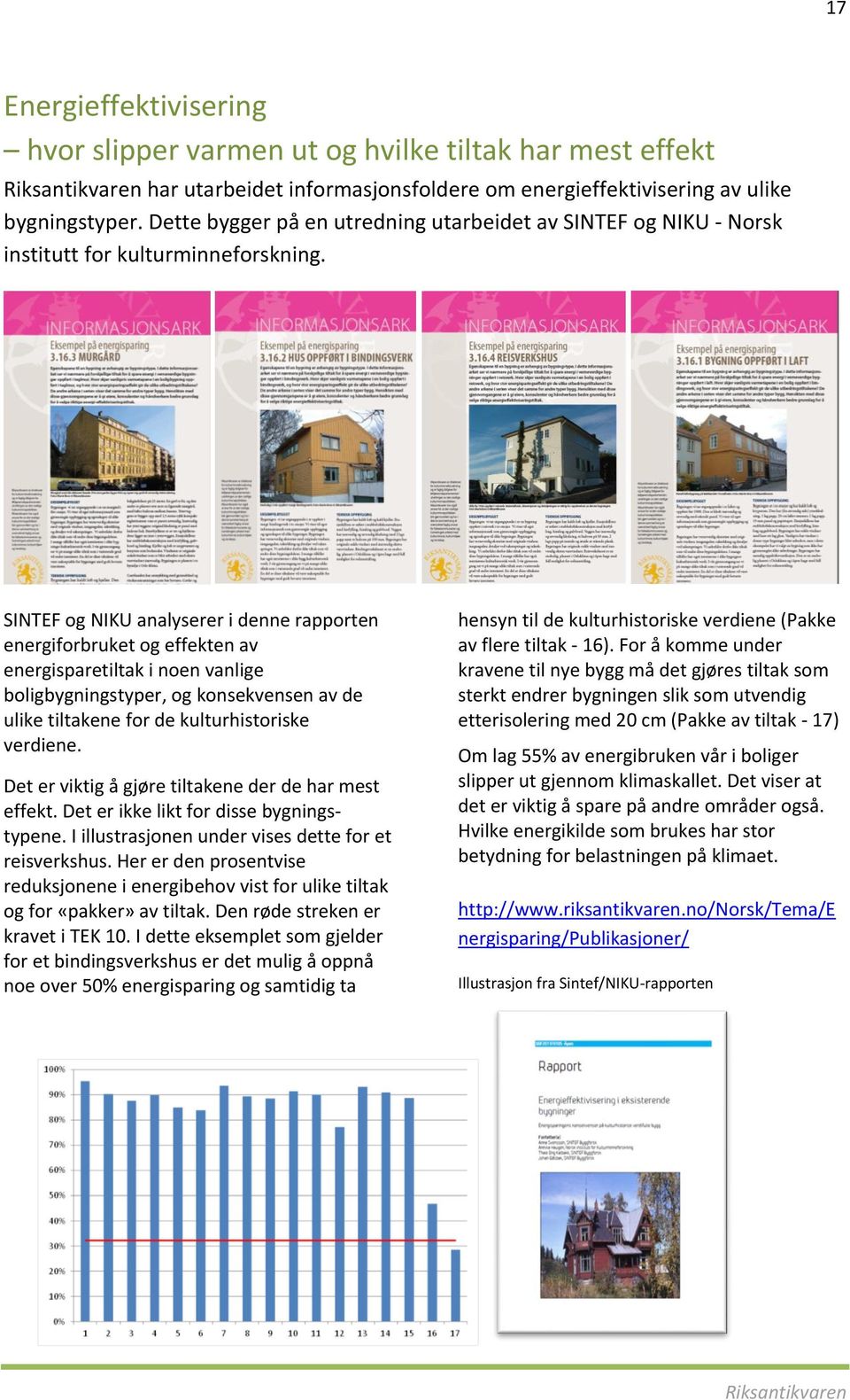 SINTEF og NIKU analyserer i denne rapporten energiforbruket og effekten av energisparetiltak i noen vanlige boligbygningstyper, og konsekvensen av de ulike tiltakene for de kulturhistoriske verdiene.