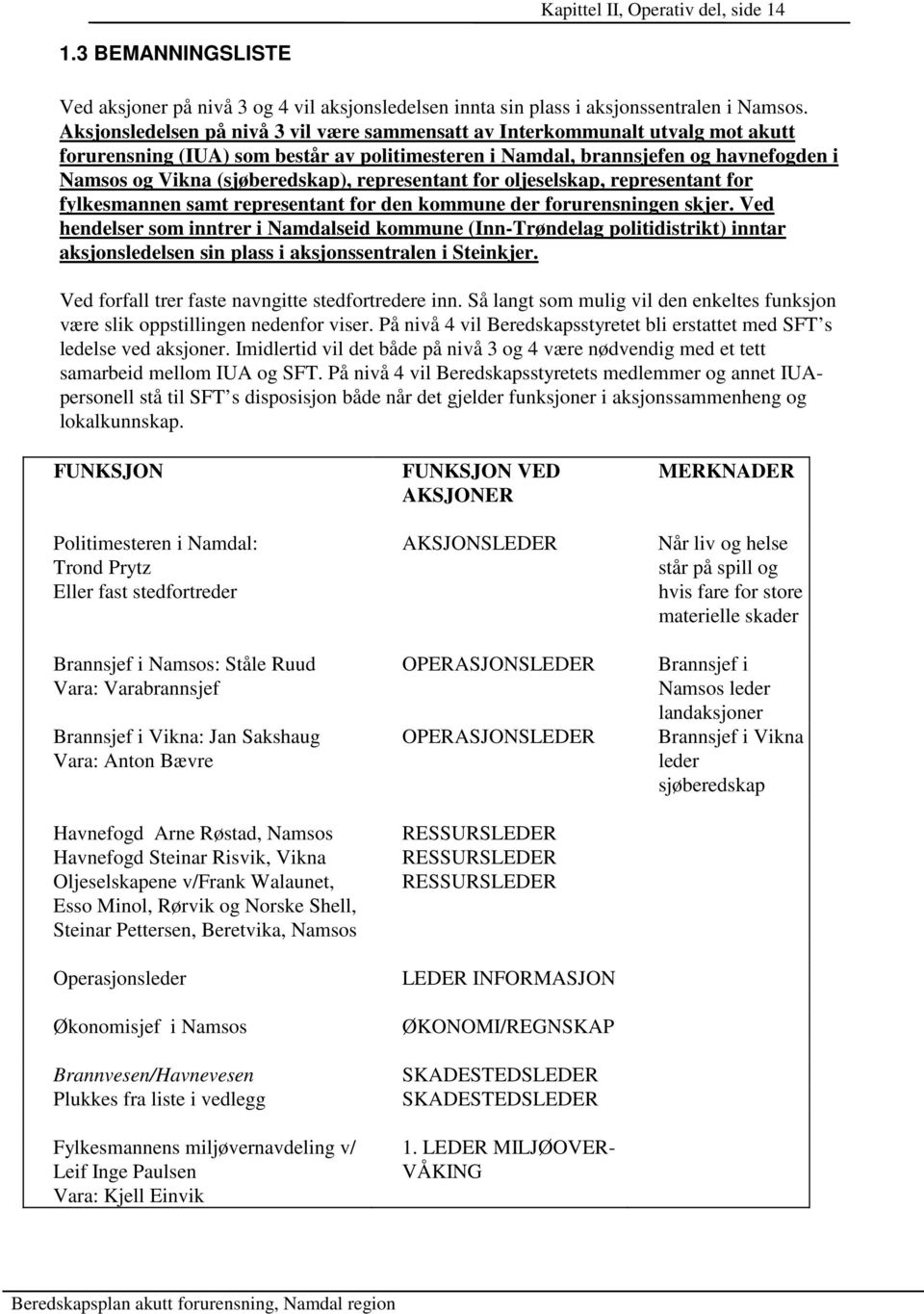 representant for oljeselskap, representant for fylkesmannen samt representant for den kommune der forurensningen skjer.