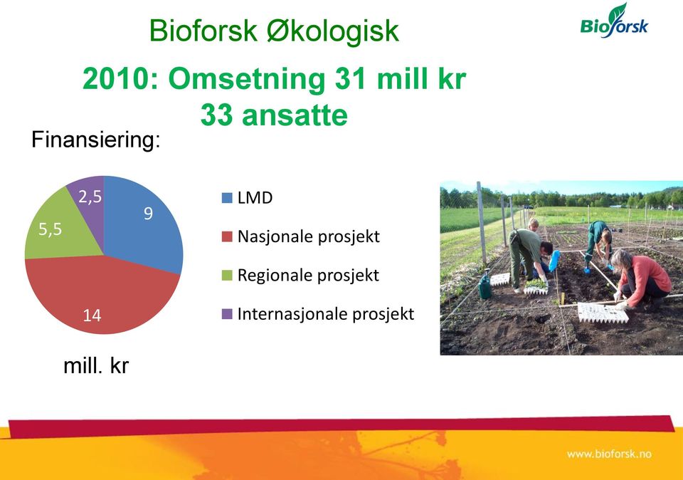 2,5 9 LMD Nasjonale prosjekt Regionale